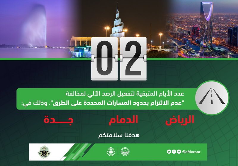 48 ساعة ويبدأ رصد مخالفة “عدم الالتزام بالمسارات” بالرياض والدمام