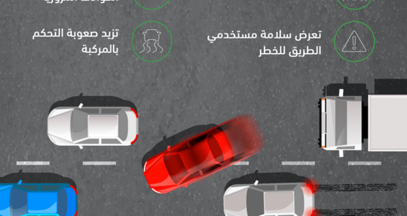 بدءًا من اليوم.. تفعيل الرصد الآلي لمخالفة عدم الالتزام بالمسارات