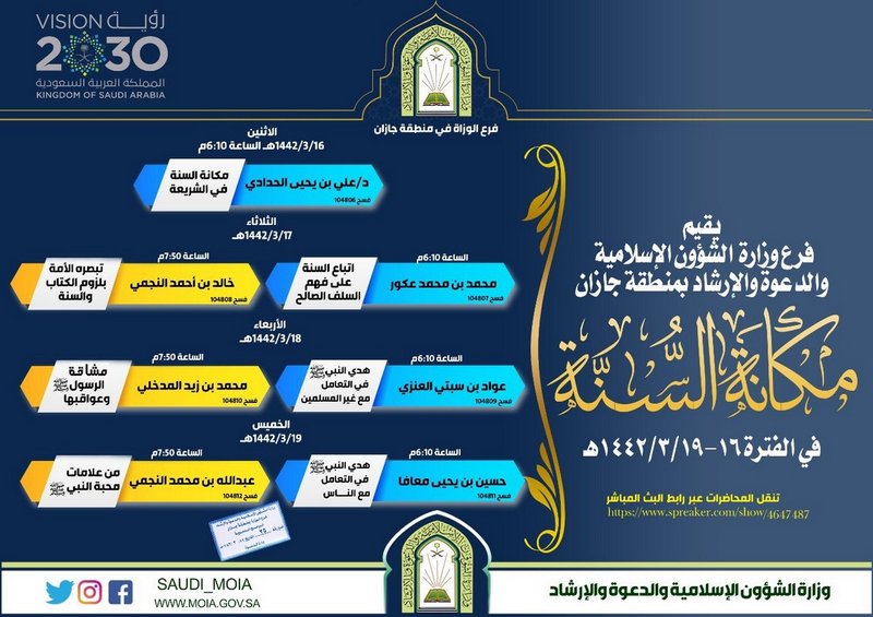 “إسلامية جازان” تختتم برنامج مكانة السنة عبر قنوات البث المباشر ب