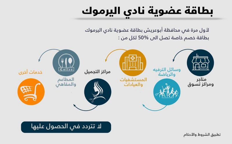 نادي اليرموك يفتتح مشروعاً استثمارياً جديداً.. تعرف عليه