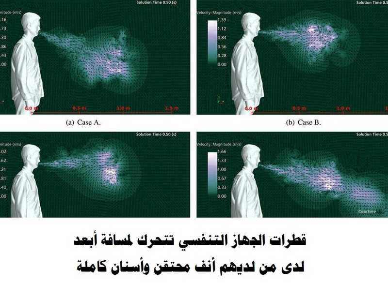 واقعة بحديقة البيت الأبيض غيّرت نتائج دراسة عن كورونا