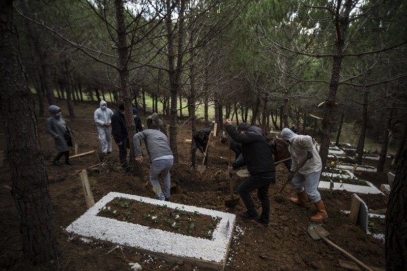 صور مفزعة لضحايا كورونا بإسطنبول.. “أردوغان” يتخبط ويفشل في السيط