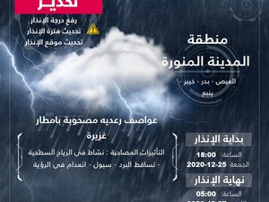 ينبع .. هطول أمطار مصحوبة بزخات من البرد والأرصاد تحذر من عواصف رعدية