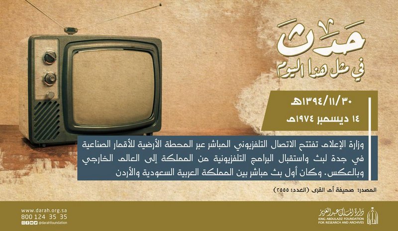 14 ديسمبر من 46 عامًا.. “الإعلام” تفتتح البث التلفزيوني عبر الأقم