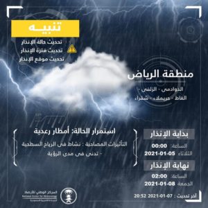 أمطار ورياح وتدن في مدى الرؤي