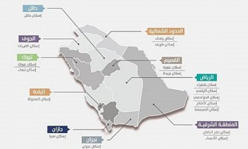 “سكني” يسلّم الفلل الجاهزة في 18 مشروعًا بـ10 مناطق خلال ديسمبر ا