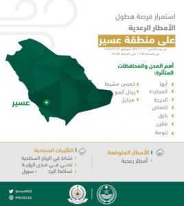 استمرار فرصة هطول الأمطار الرعدية على منطقة ع