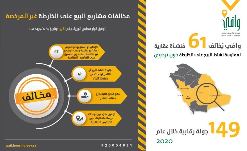 مخالفة61 مُنشأة عقارية مارست نشاط البيع على الخارطة دون ترخيص – أخبار السعودية