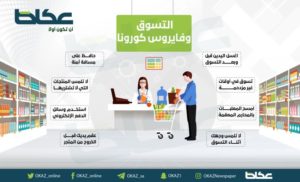 نصائح مهمة لسلامتك من كورونا عند التسوق – أخبار السعودية