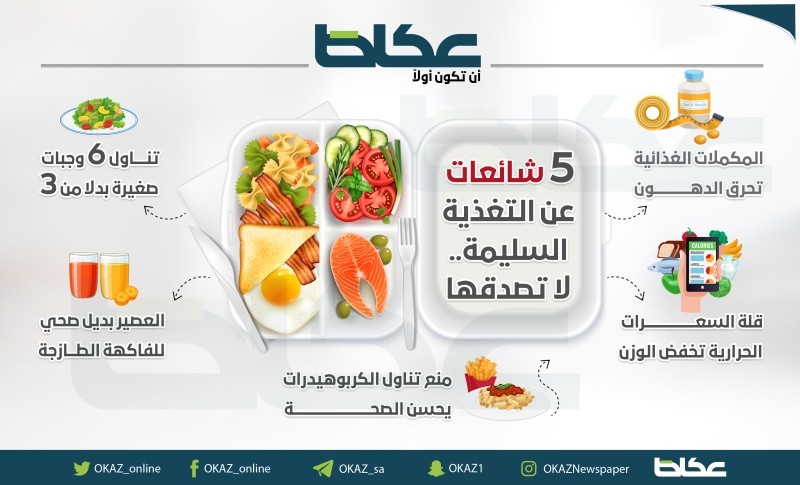 5 شائعات عن التغذية السليمة.. لا تصدقها – أخبار السعودية