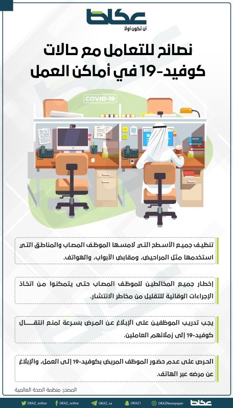 نصائح للتعامل مع حالات «كورونا» في أماكن العمل – أخبار السعودية