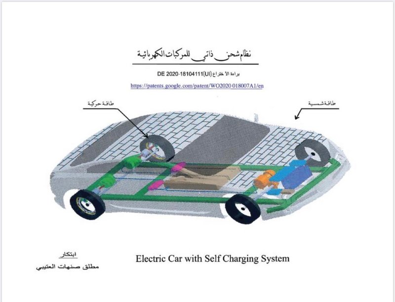 “سعودي” يقدم اختراعاً لإعادة شحن بطاريات المركبات الكهربائية “ذات