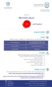 “الأمن السيبراني” يُصدر تحذيراً عالي الخطورة بخصوص تحديث مايكروسو