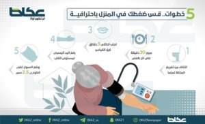 5 خطوات لقياس ضغط الدم في المنزل باحترافية – أخبار السعودية