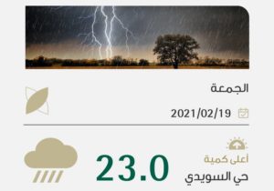“سويدي الرياض” يسجل أعلى نسبة لهطول الأمطار على مستوى المملكة