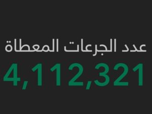 عدد جرعات لقاح “كورونا” المعطاة يتخطى حاجز 4 ملايين جرعة