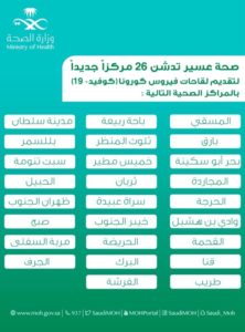 صحة عسير تدشن 26 مركزا جديدا للقاحات كورونا – أخبار السعودية