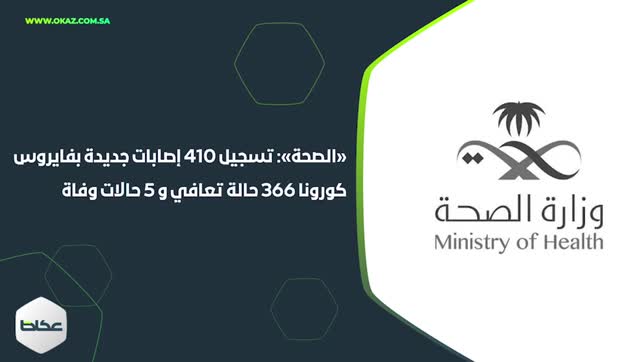 أبرز أخبار اليوم (الثلاثاء) عبر ⁧ترند عكاظ⁩