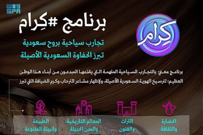 “السياحة” تطلق برنامج “كرام” لاستعراض التجارب السعودية المبتكرة