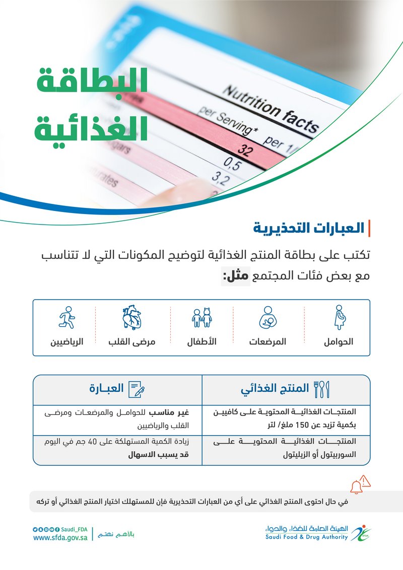 للحوامل ومرضى القلب وغيرهم.. “الغذاء والدواء”: اقرأوا تحذيرات الم