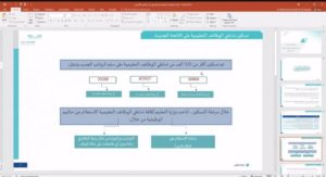 تعليم عسير تنظم لقاء عن “تمهين التعليم”