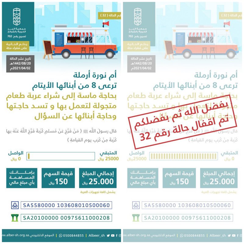 “بِر الشرائع” تحقق حُلم مواطنة تعول 8 أبناء.. هذا ما قدمته لها