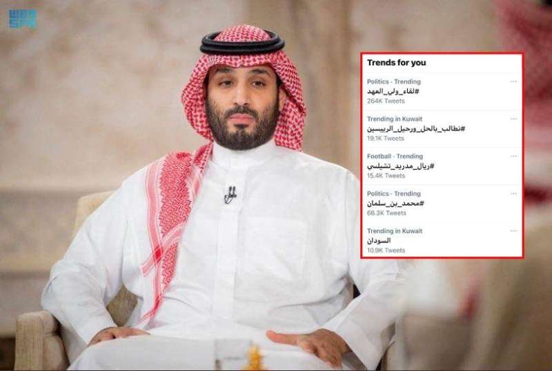 لقاء الأمير محمد بن سلمان يتصدر ترند “تويتر” في الكويت