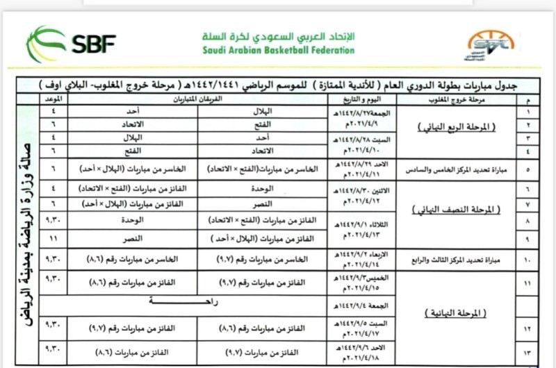 انطلاق «البلاي أوف» للسلة السعودية