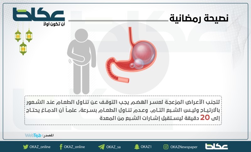 كيف تتجنب أعراض عسر الهضم؟