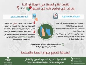 تعرف على طريقة توثيق أخذ لقاح كورونا بتطبيق «توكلنا» حال تلقيه في أمريكا أو كندا – أخبار السعودية