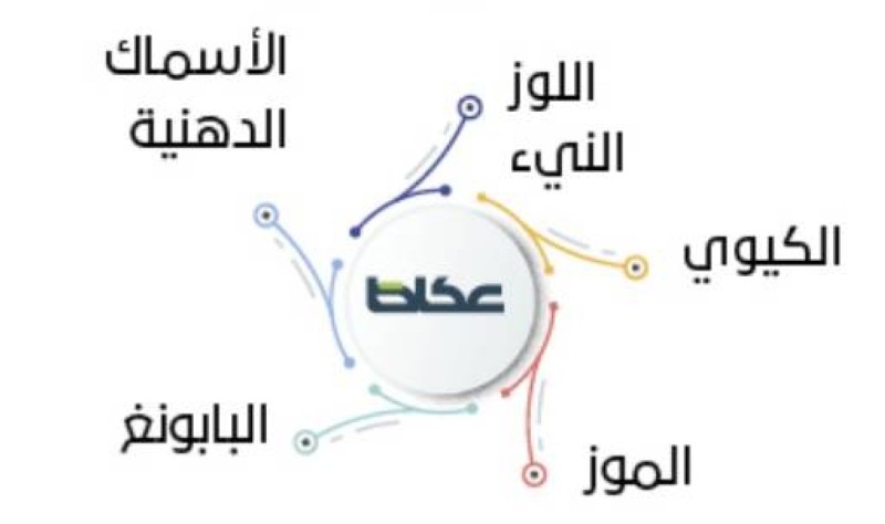 5 بدائل للحبوب المنومة.. تحارب الأرق – أخبار السعودية