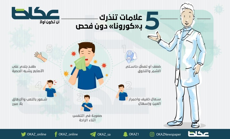 5 علامات تنذرك بـ«كورونا» دون فحص – أخبار السعودية