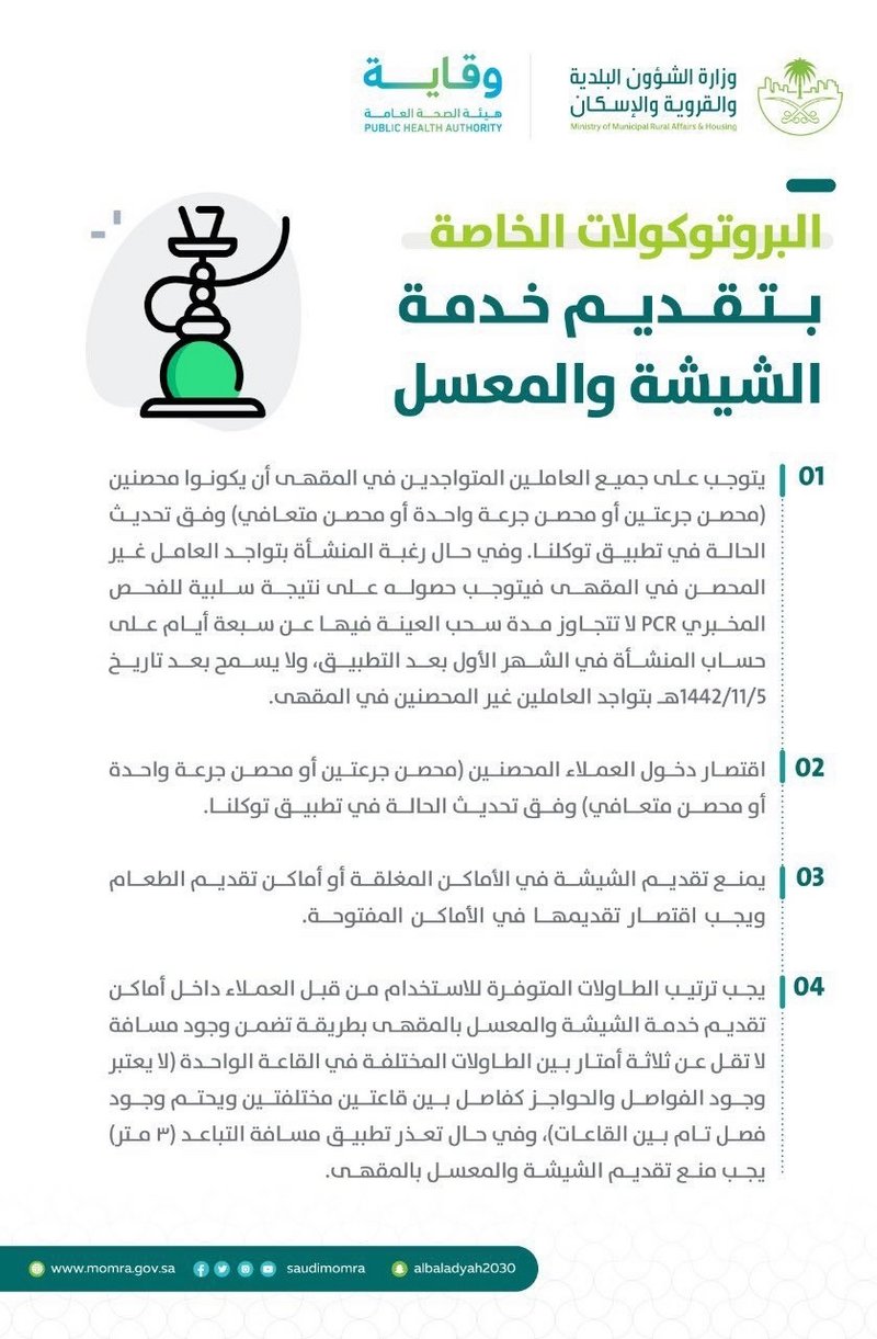 أمانة جدة تباشر تنفيذ قرار السماح للمحصنين بالشيشة والمعسل بالمقا