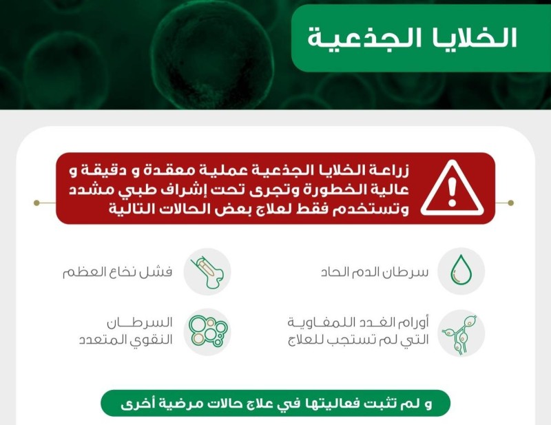 «الصحة»: الخلايا الجذعية عالية الخطورة.. لا تعالج السكري والشيخوخة والقلب والجلطات – أخبار السعودية