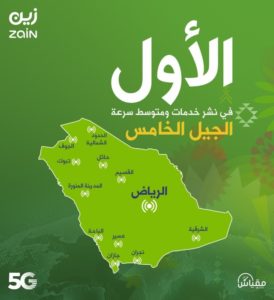 «زين السعودية» تتصدر في خدمات الجيل الخامس (5G) – أخبار السعودية