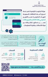 «الحكومة الرقمية» تقدم خدمة تسجيل النطاقات الخاصة بالجهات الحكومية – أخبار السعودية