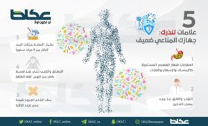 5 علامات تنذرك: جهازك المناعي ضعيف – أخبار السعودية