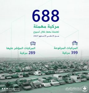 تعاملنا مع 688 مركبة مهملة خلال أسبوع