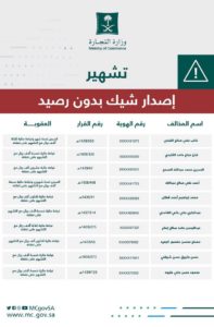 &quot;التجارة&quot; تشهِّر بمُصدري شيكات دون رصيد #حررته_فقيدني