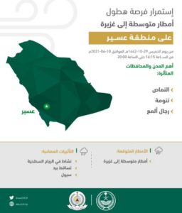 أمطار متوسطة إلى غزيرة على منطقة عسير