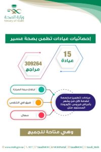 عيادات “تطمن” بعسير تقدم خدماتها لأكثر من 309 آلاف مستفيد