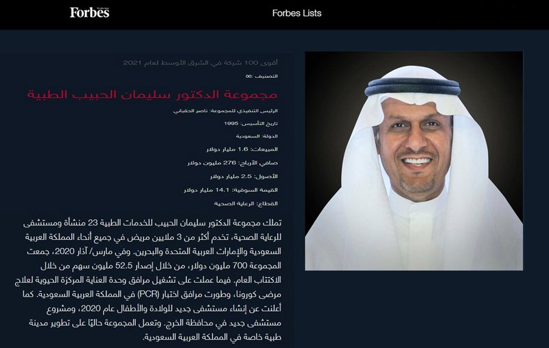 وفق “Forbes”.. سليمان الحبيب أقوى شركة للرعاية الصحية بالشرق الأو