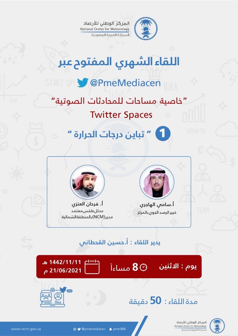 “الأرصاد” يُطلق برنامج اللقاء التفاعلي عبر منصة تويتر