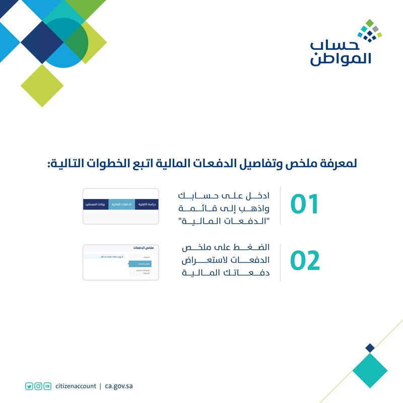 خطوتان لمعرفة ملخص الدفعات المالية