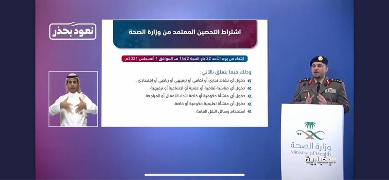 35 يومًا على تطبيق قرار اشتراط التحصين لدخول الأنشطة والمناسبات و