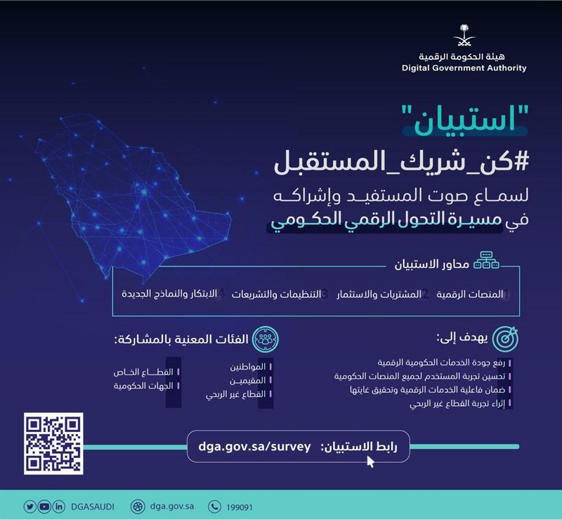 هيئة الحكومة الرقمية تطرح استبيان “كن شريك المستقبل” للاستماع لصو