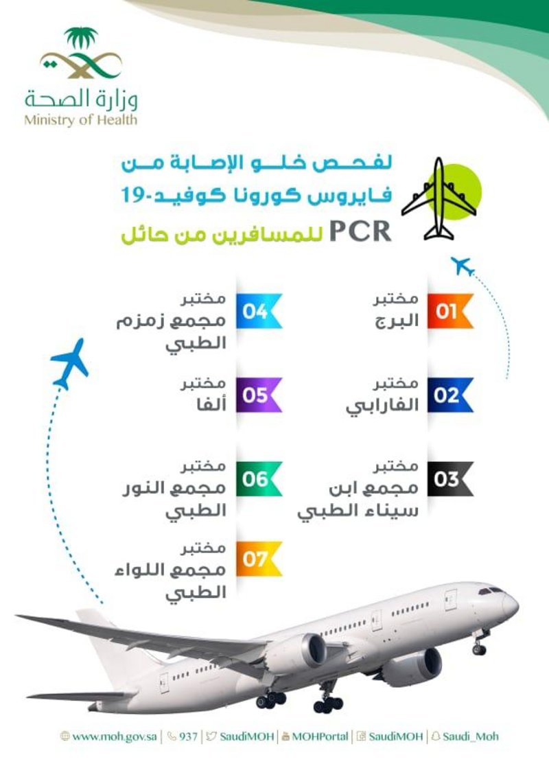 “الصحة” تكشف مختبرات فحص “كورونا” المعتمدة للمسافرين دولياً من حا