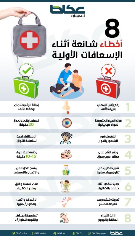 8 أخطاء شائعة أثناء الإسعافات الأولية