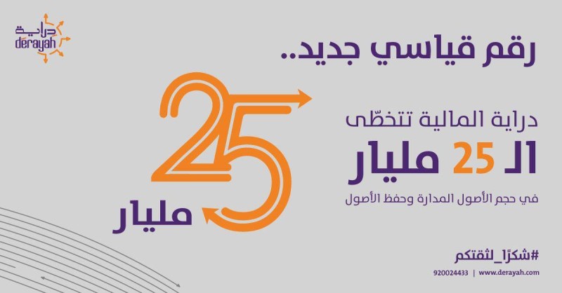 «دراية المالية»: 25 مليار ريال حجم الأصول المدارة وتحت الحفظ – أخبار السعودية