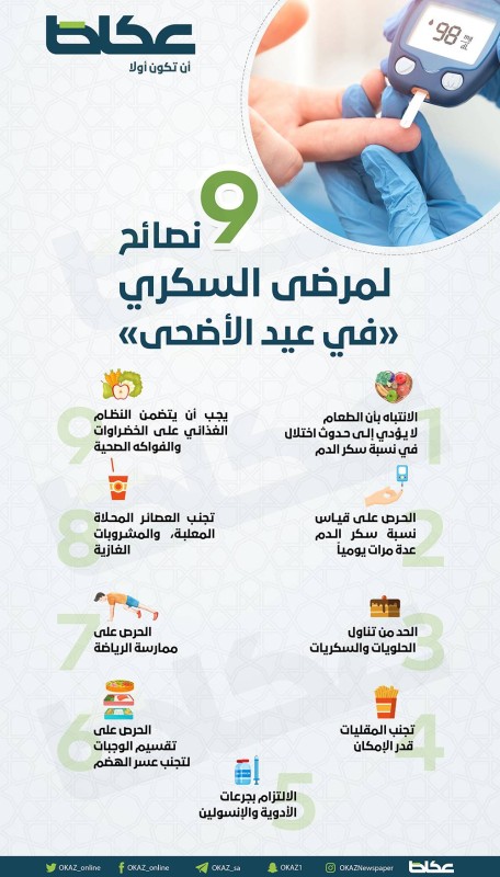 9 نصائح لمرضى السكري في «عيد الأضحى»